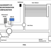 AQUASMART 5 CD - Image 2