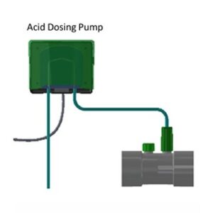 pH/ORP sensor and Acid Dosing Kit to suit Vi 3 Chlorinator