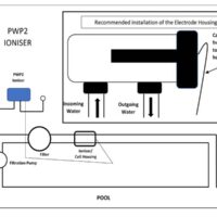 Pool Water Purifier - Image 2