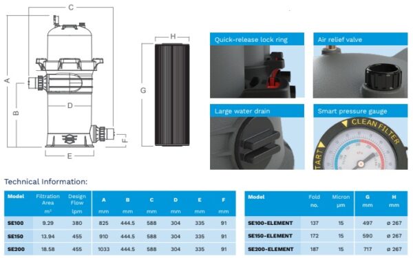 Oasis SE100 Series - Single Element Cartridge Filter - Image 3